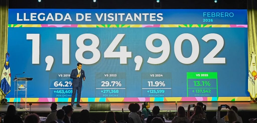Ministro de Turismo, David Collado
